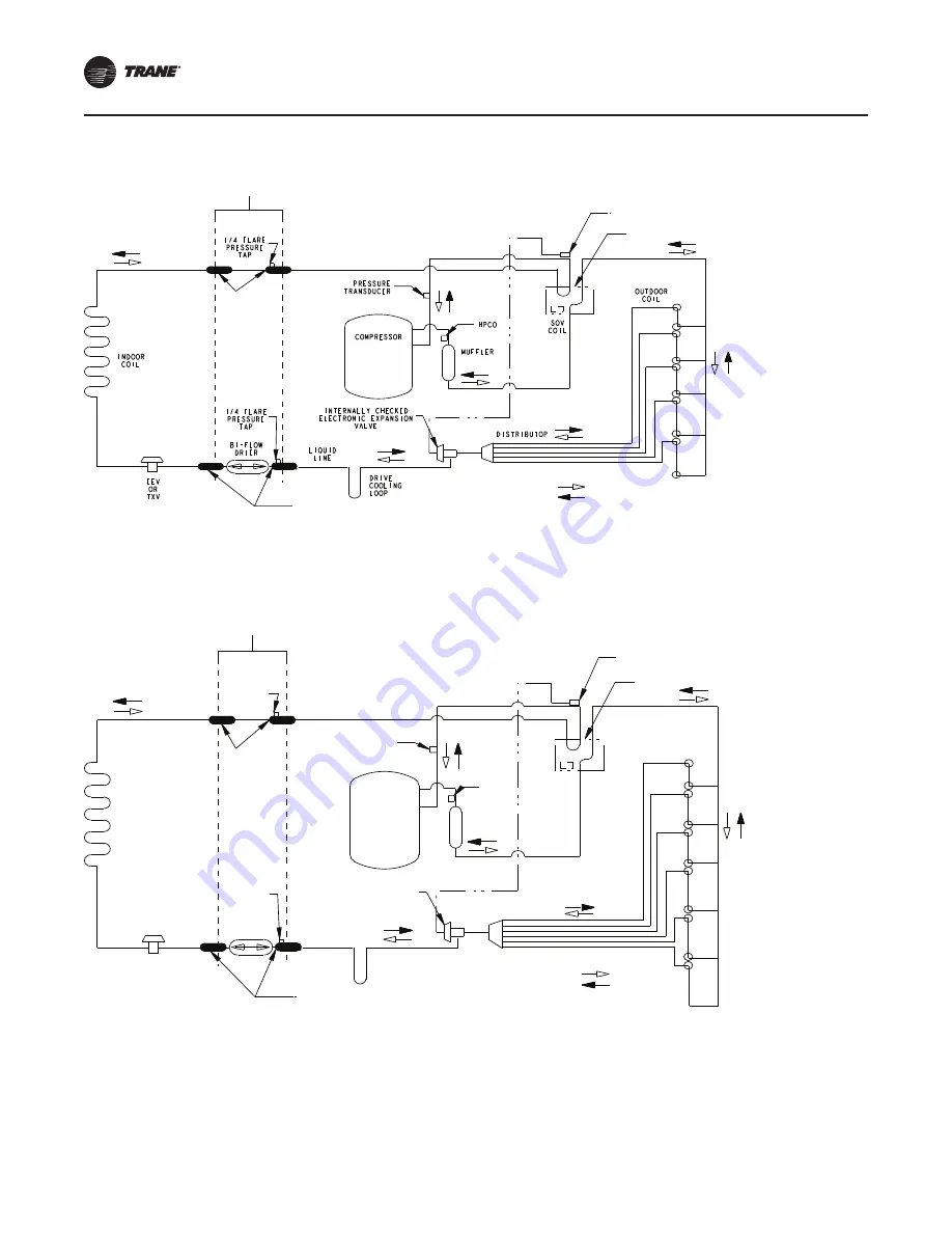 Trane Technologies ComfortLink II 4TTV0024A1000C Скачать руководство пользователя страница 36