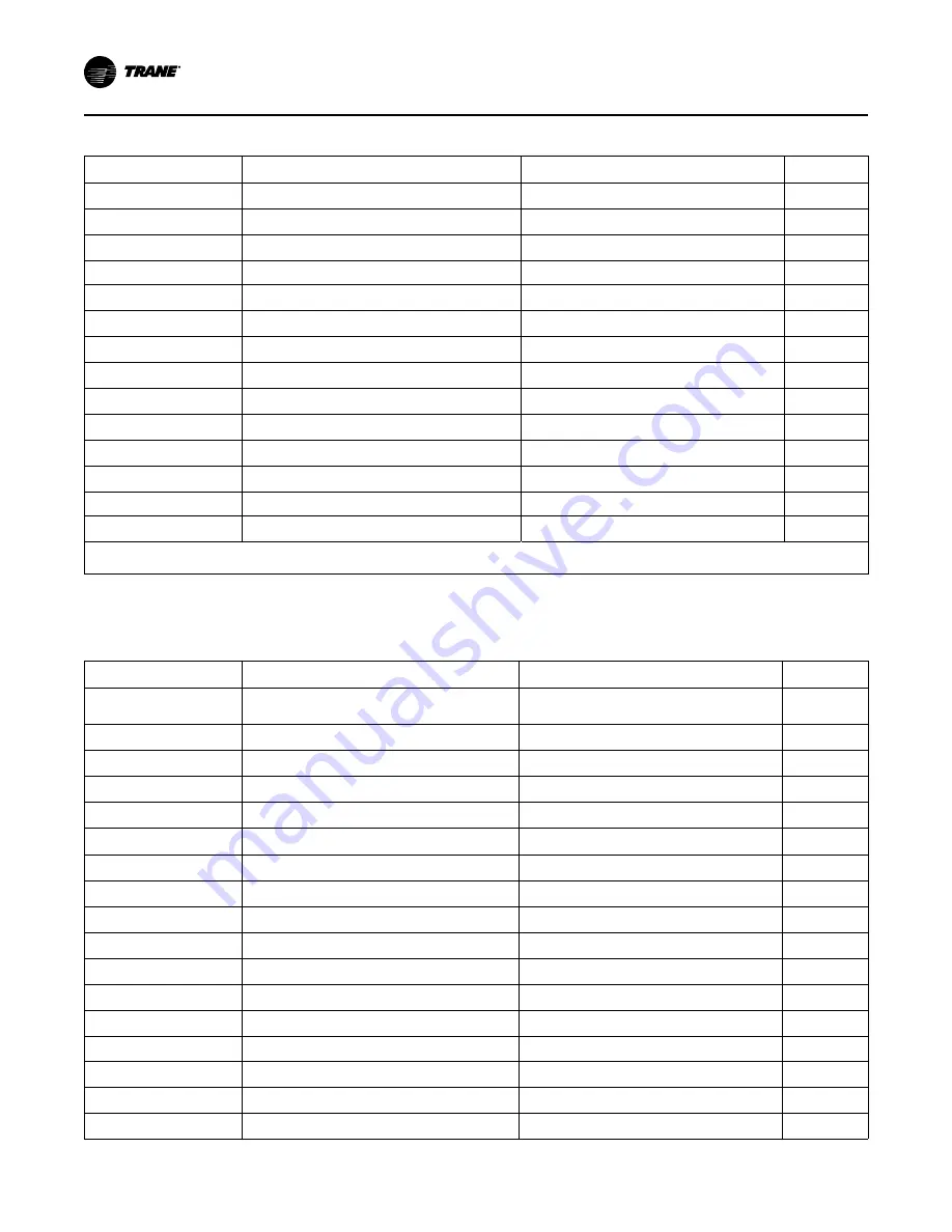 Trane Technologies DRV03113 Installation Manual Download Page 16