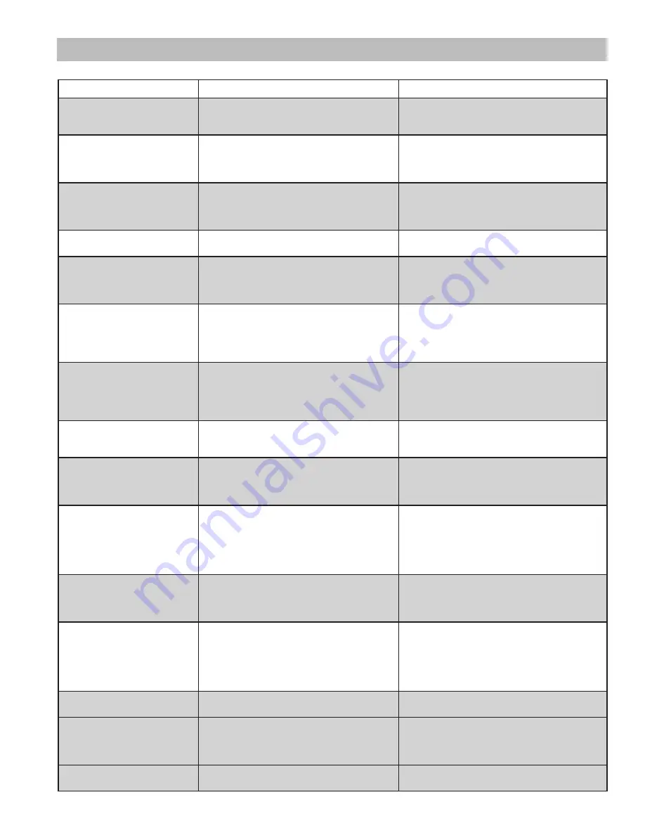 Trane 18-HD64D1-4 Installation Manual Download Page 19