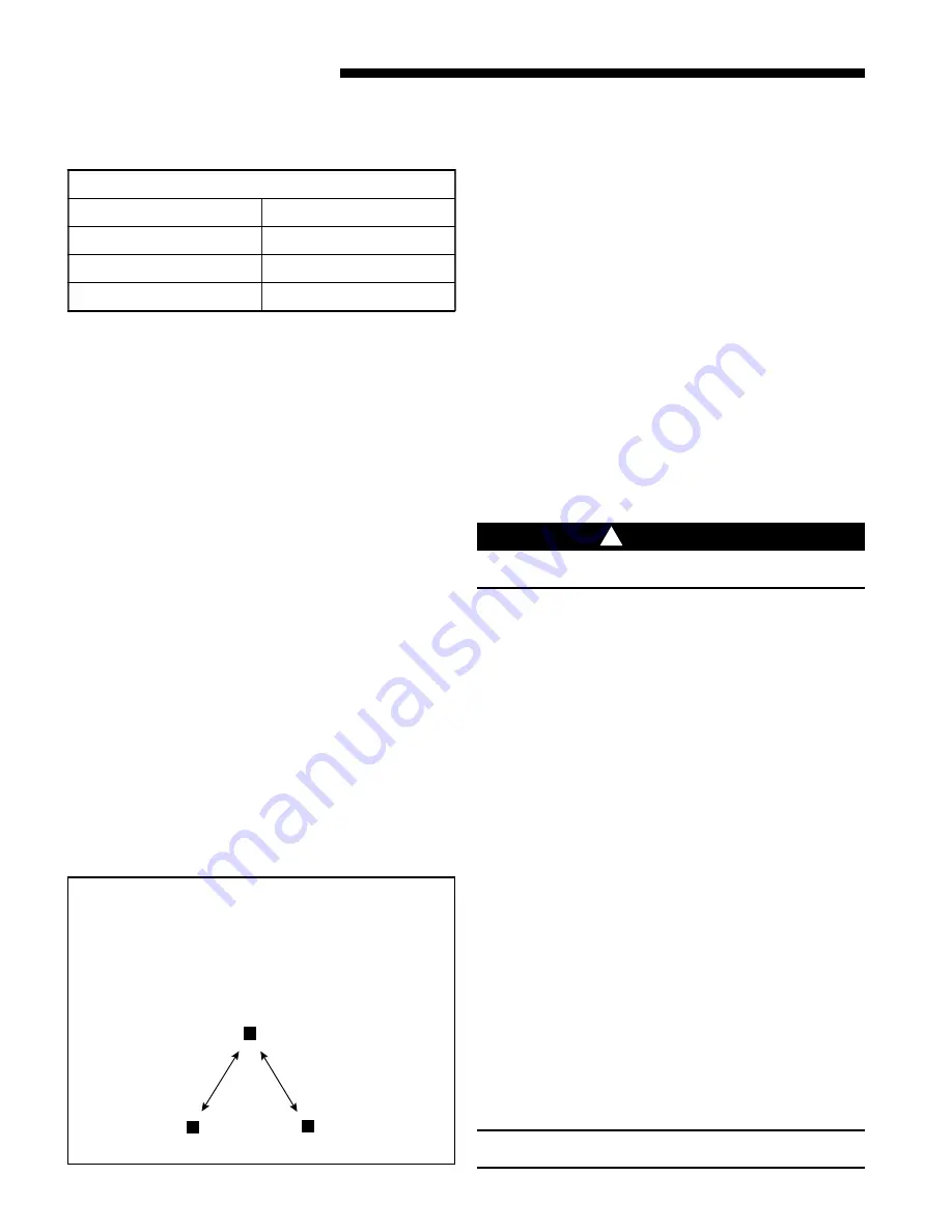 Trane 2TTB3 Series Installer'S Manual Download Page 4