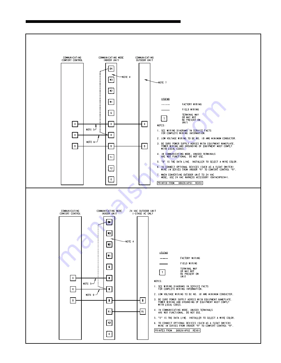 Trane 4TEE3D01B1000A Installer'S Manual Download Page 17