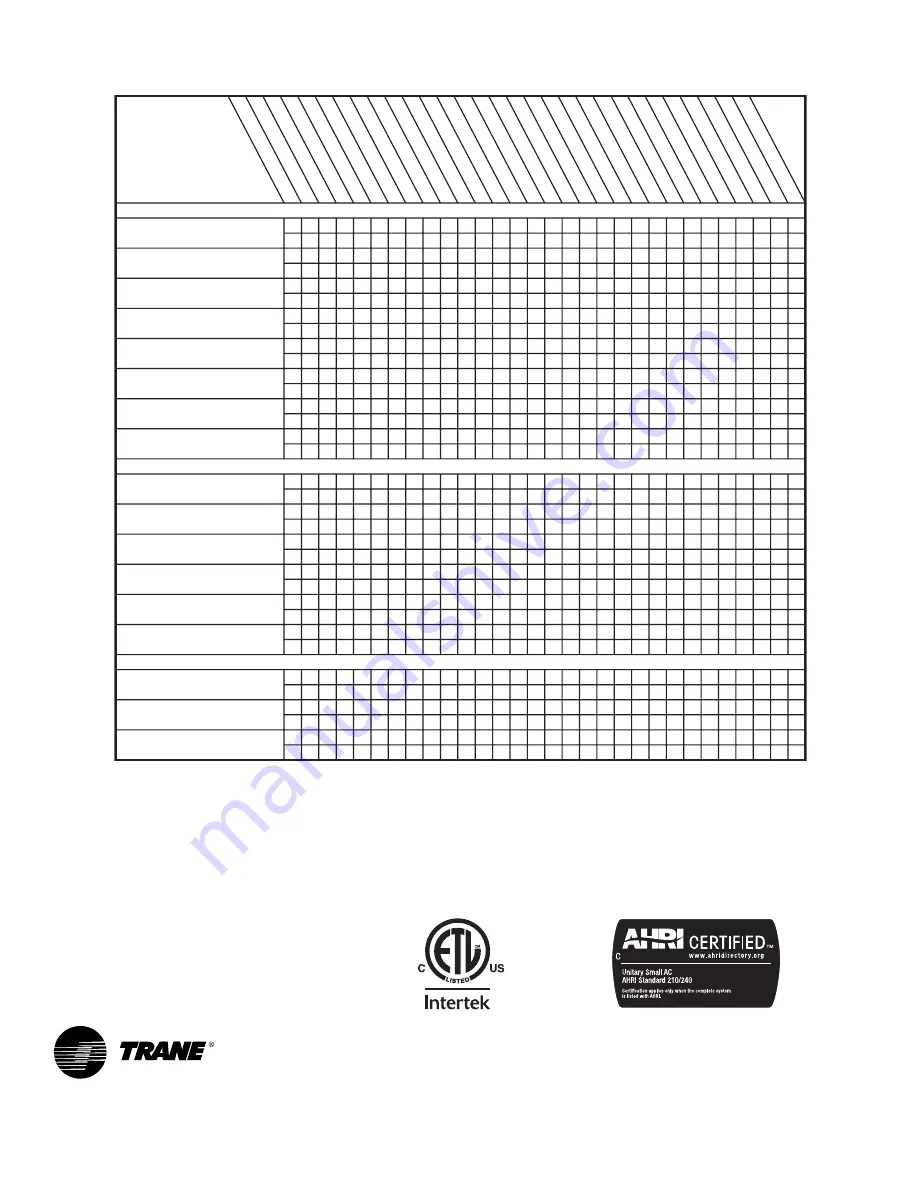 Trane 4TTA7 Series Installer'S Manual Download Page 24