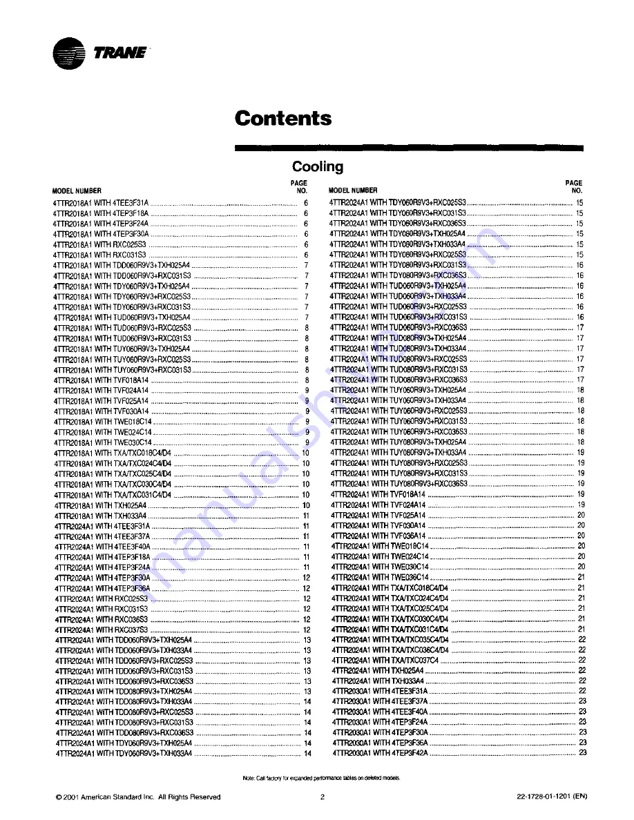 Trane 4TTR2018A1000A Use And Care Manual Download Page 2