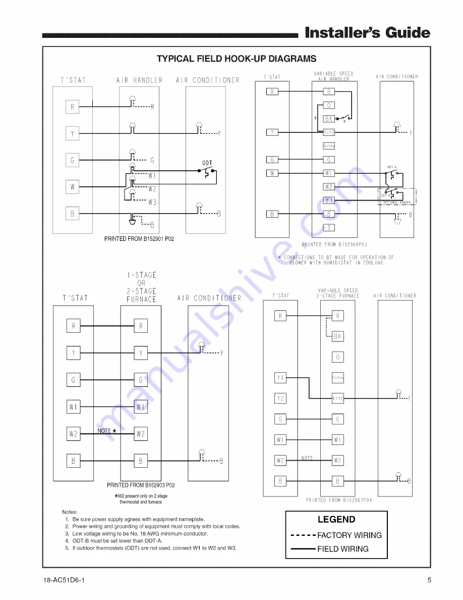 Trane 4TTR4A Series Installer'S Manual Download Page 5