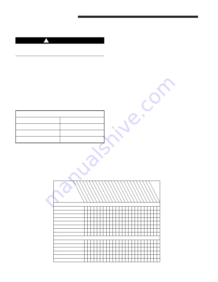 Trane 4TTX6 Installer'S Manual Download Page 4