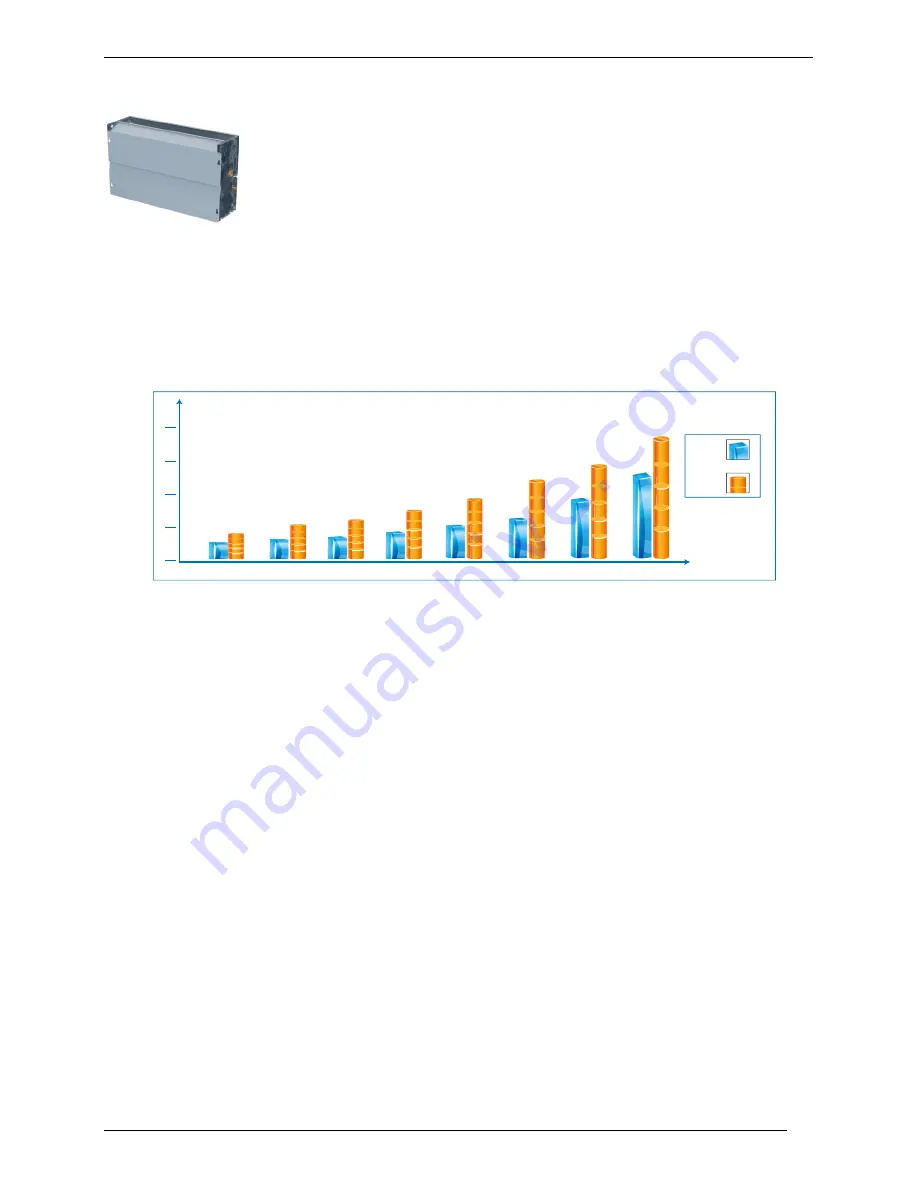 Trane 4TVS0007DF000A Technical & Service Manual Download Page 3