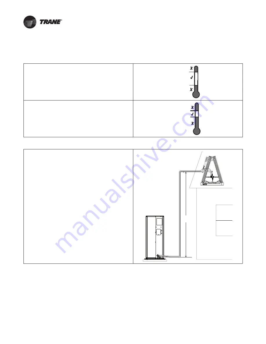 Trane 4TWS6036A3000A Скачать руководство пользователя страница 20