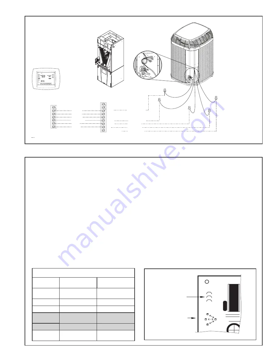 Trane 4TWX5018B Installer'S Manual Download Page 15