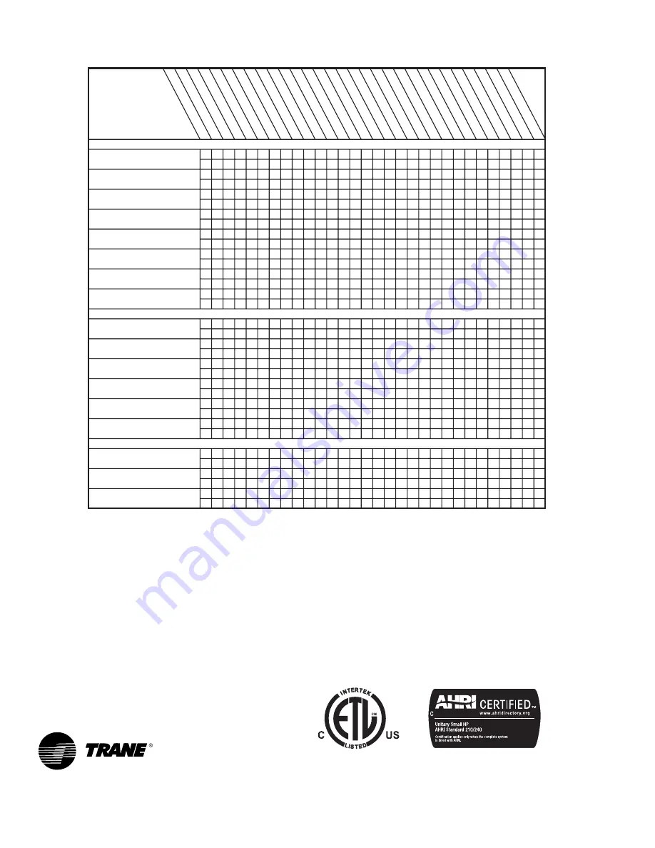 Trane 4TWX5018B Installer'S Manual Download Page 24