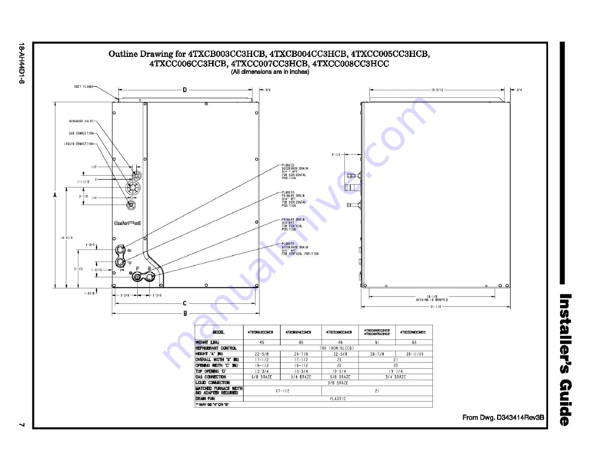 Trane 4TXCB003CC3HCB Installer'S Manual Download Page 7