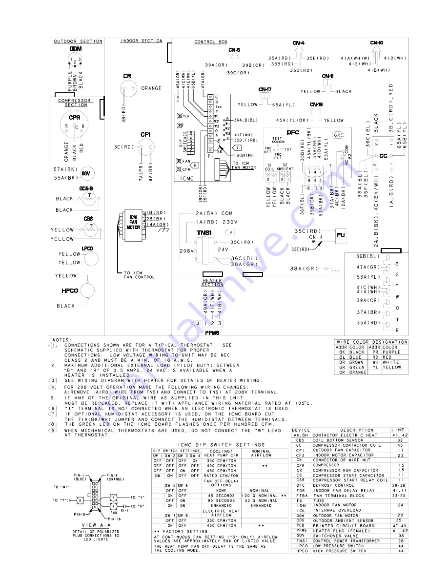 Trane 4WCY4024 Скачать руководство пользователя страница 16