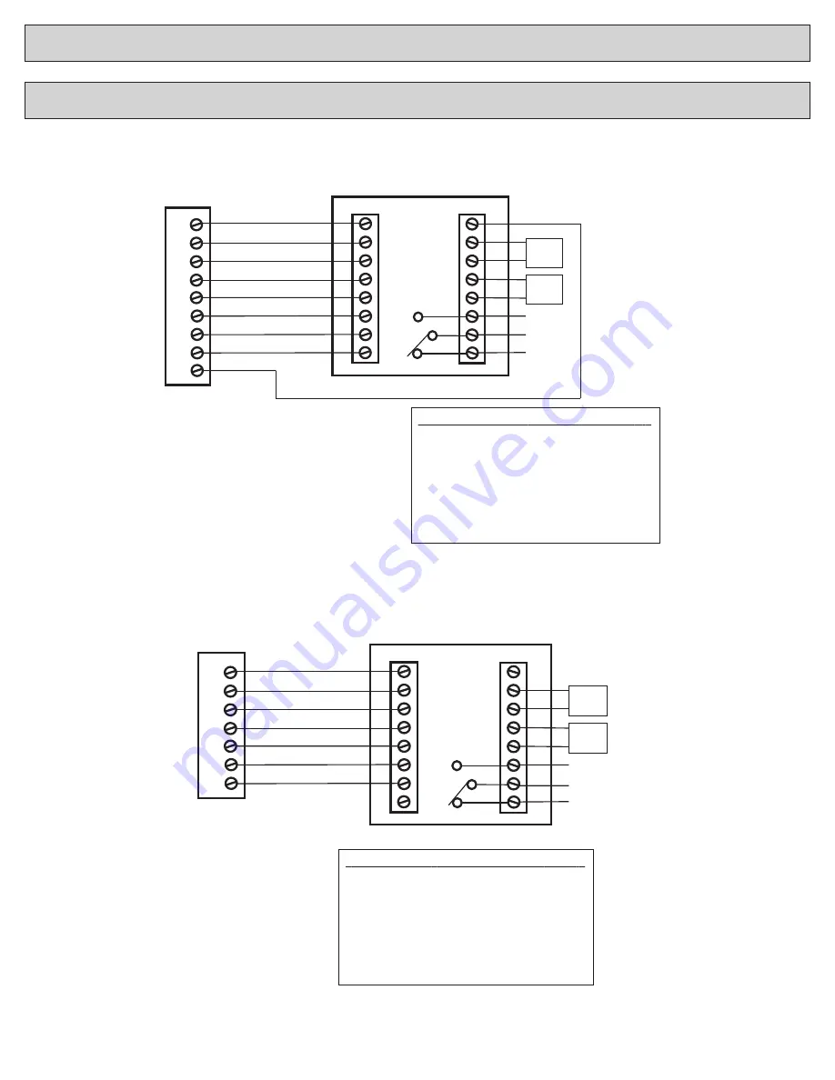 Trane 7CONT624AS42DA User'S Manual And Installation Instructions Download Page 25