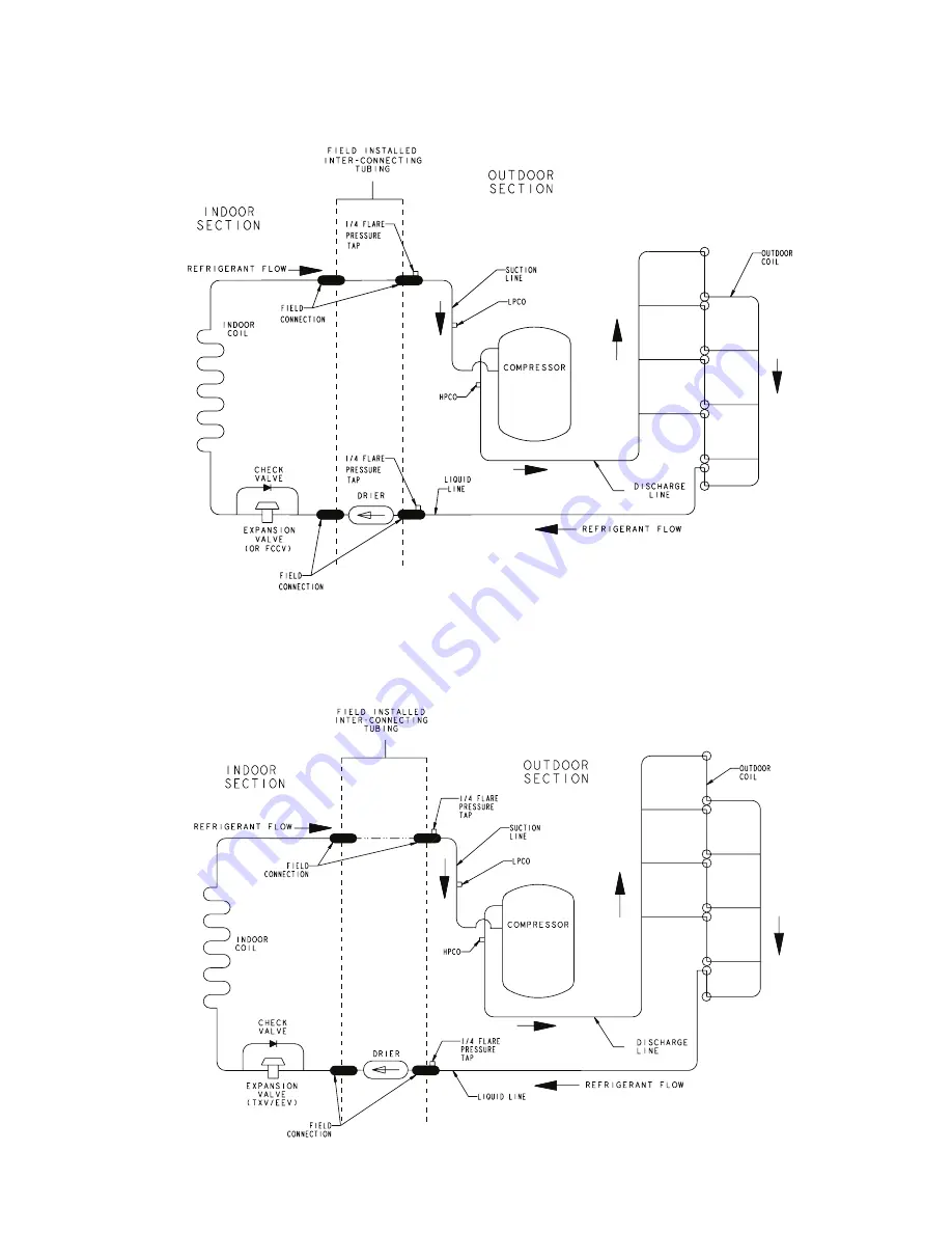 Trane A4AC3018A1000A Скачать руководство пользователя страница 29