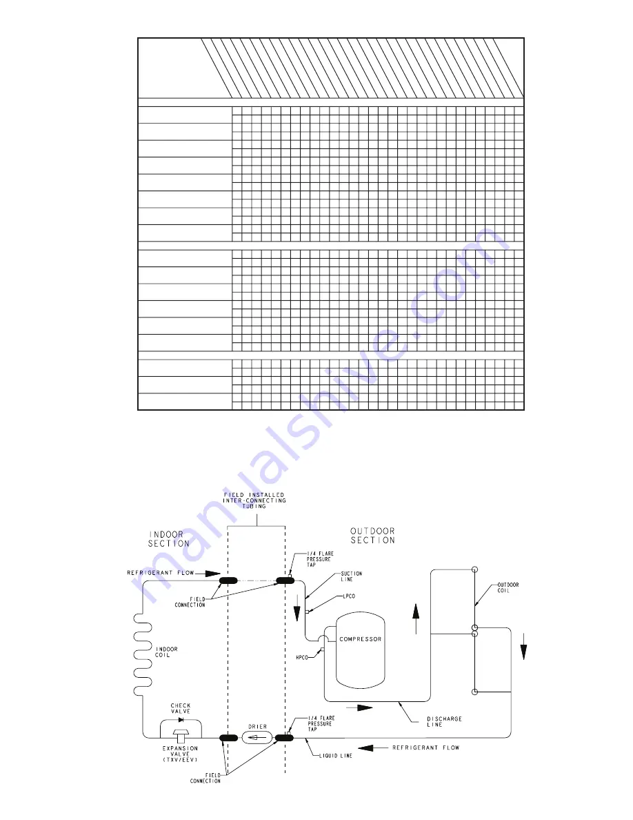 Trane A4AC4018A1000A Скачать руководство пользователя страница 25