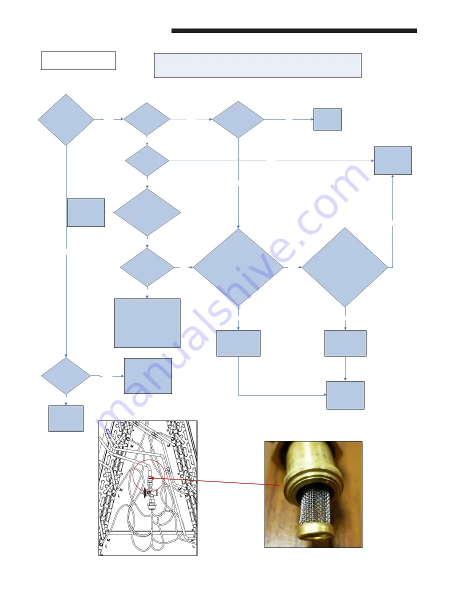 Trane A4MXA1824AC6HA Installer'S Manual Download Page 10