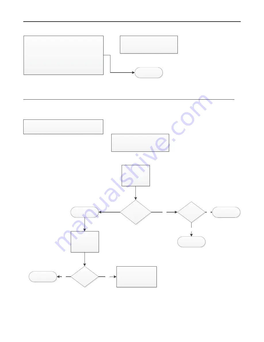 Trane A801X026AM2SC Installation, Operation And Maintenance Manual Download Page 64