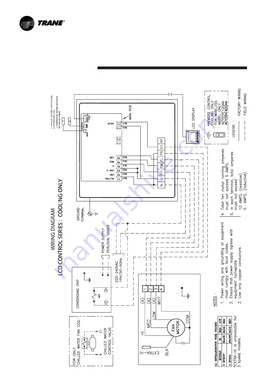 Trane ACYSTAT110AA Скачать руководство пользователя страница 26