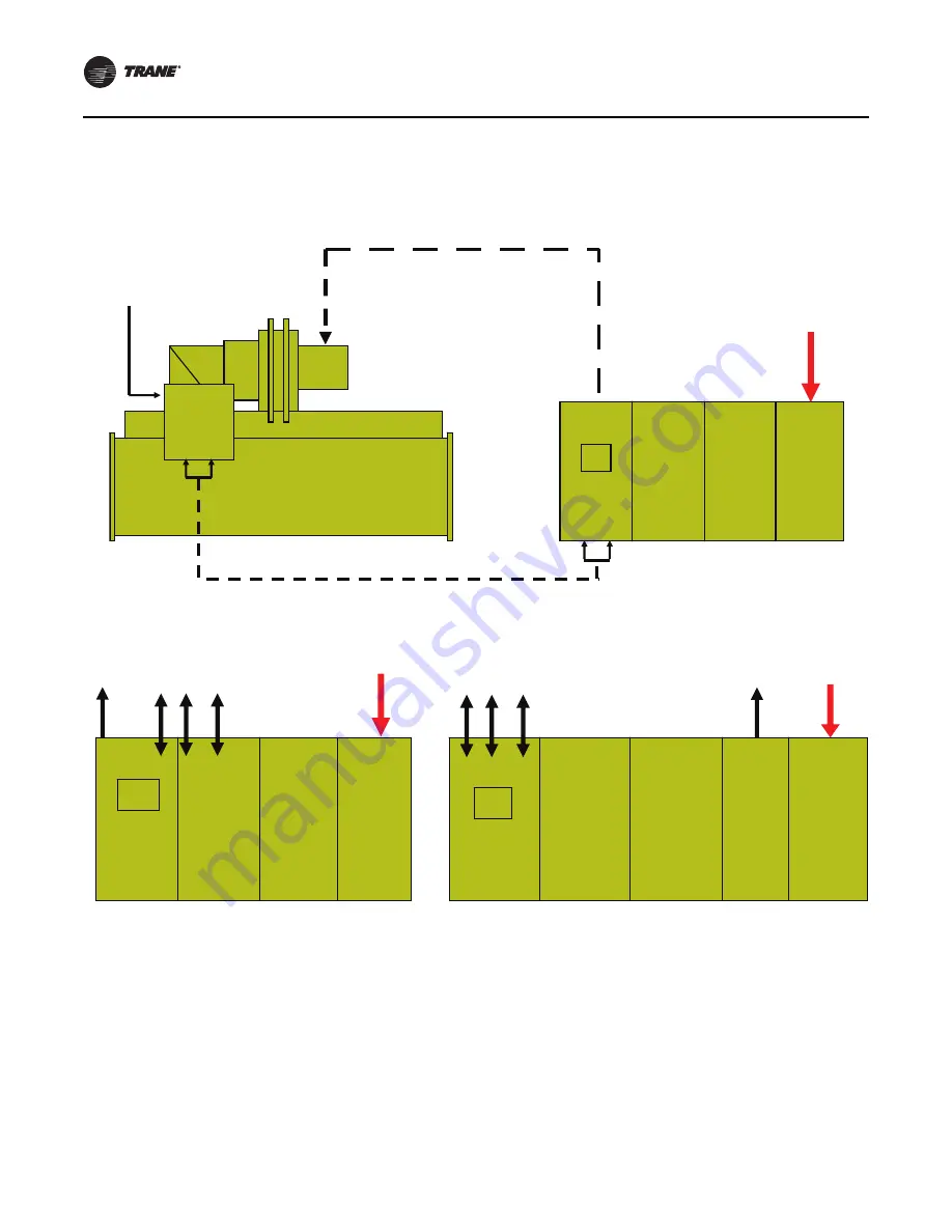 Trane Adaptive Frequency VFDB Installation, Operation And Maintenance Manual Download Page 46