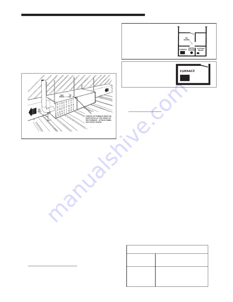 Trane ADD2B060A9V3VA Installer'S Manual Download Page 7