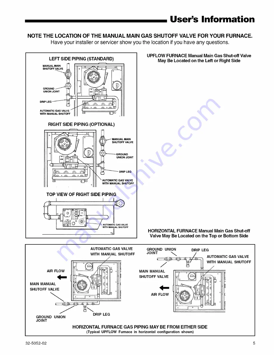 Trane ADD2B080A9362A User'S Information Manual Download Page 5