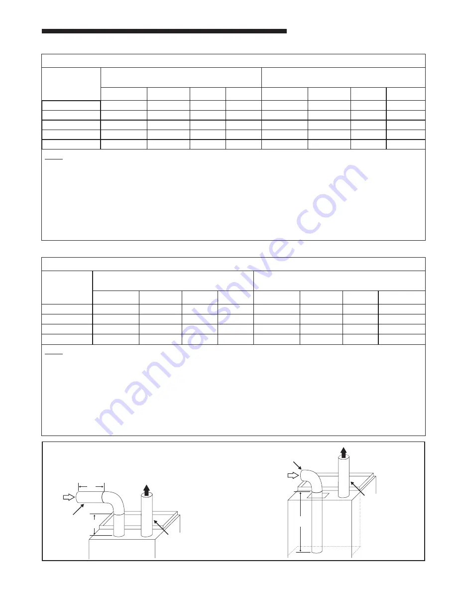 Trane ADH1B040A9H21B Installation Manual Download Page 17