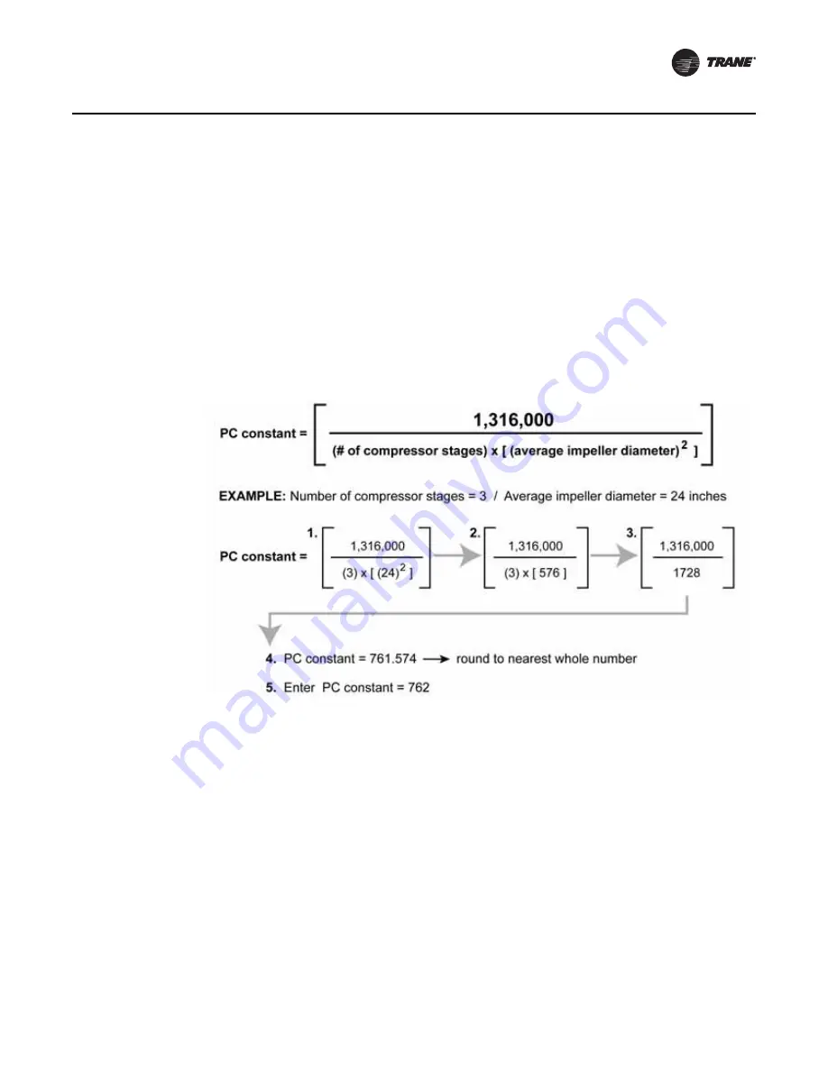 Trane AFDH Installation Manual Download Page 59