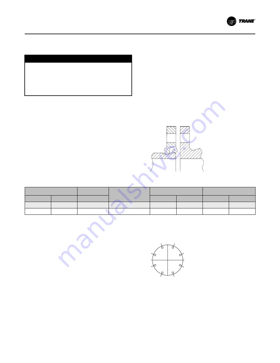 Trane Agility HDWA Installation, Operation And Maintenance Manual Download Page 31