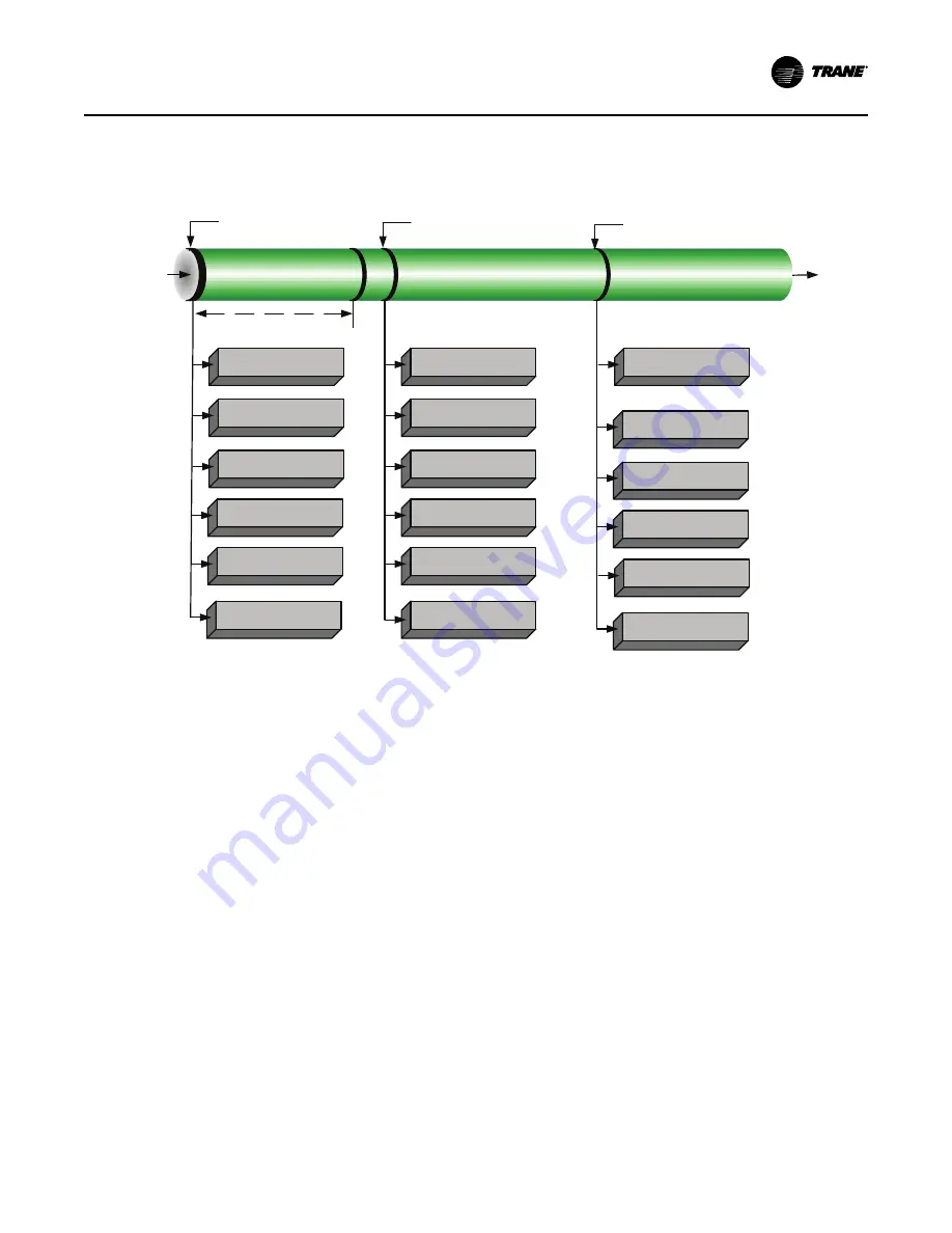 Trane Agility HDWA Скачать руководство пользователя страница 53