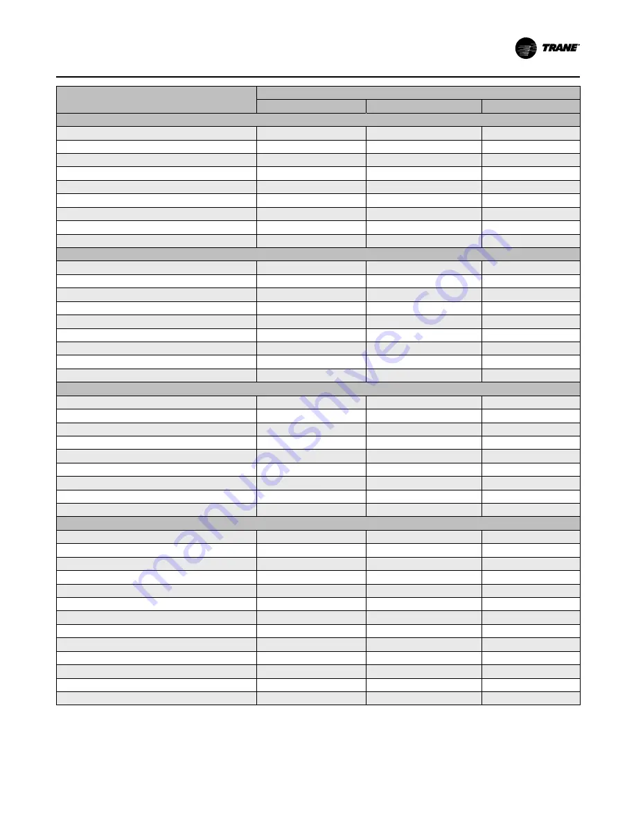 Trane Agility HDWA Installation, Operation And Maintenance Manual Download Page 75