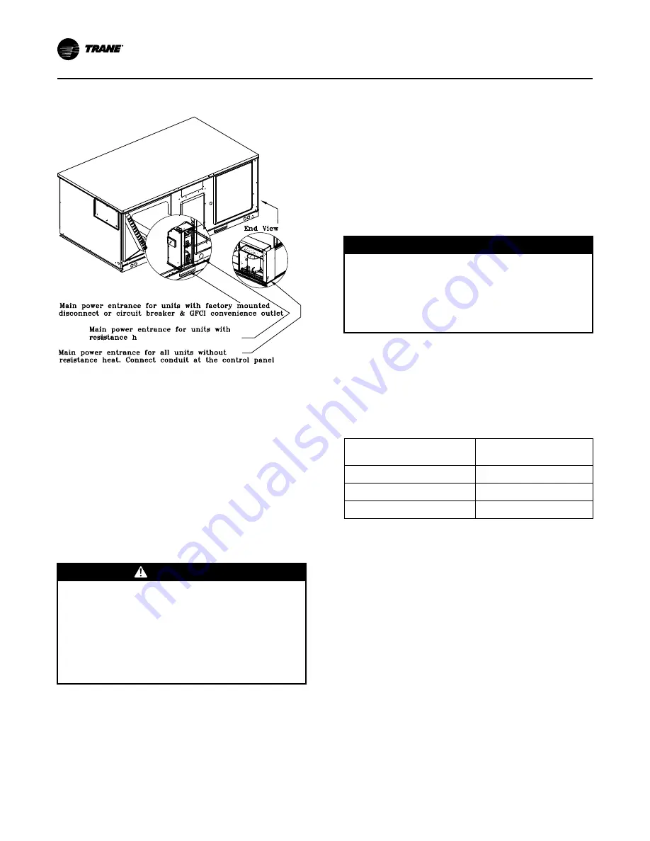 Trane Axiom GWS Series Installation, Operation And Maintenance Manual Download Page 40