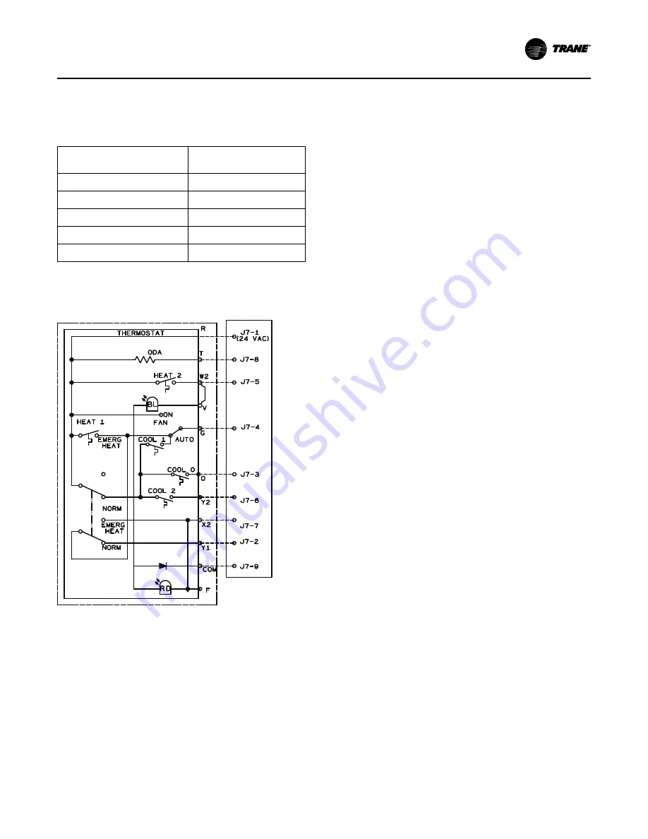 Trane Axiom GWS Series Скачать руководство пользователя страница 41