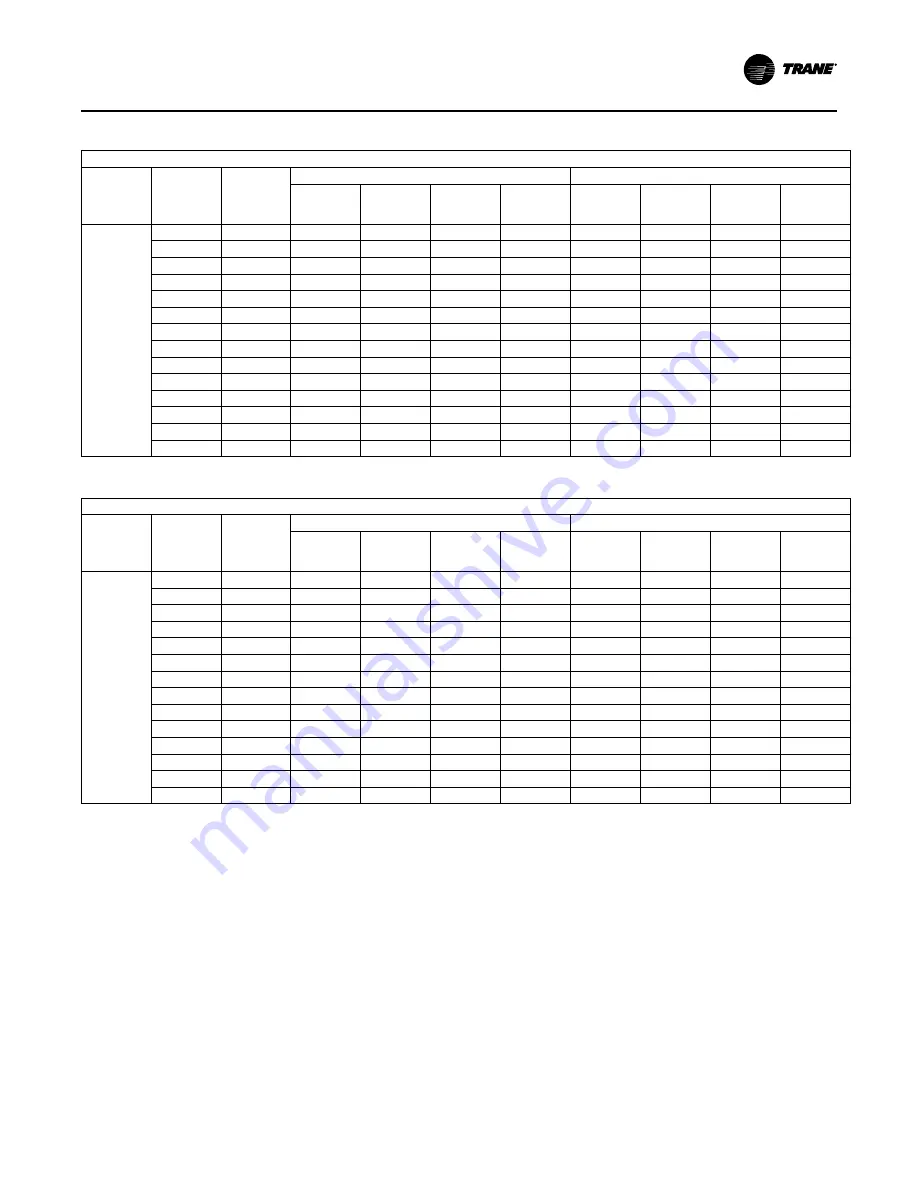 Trane Axiom GWS Series Installation, Operation And Maintenance Manual Download Page 63