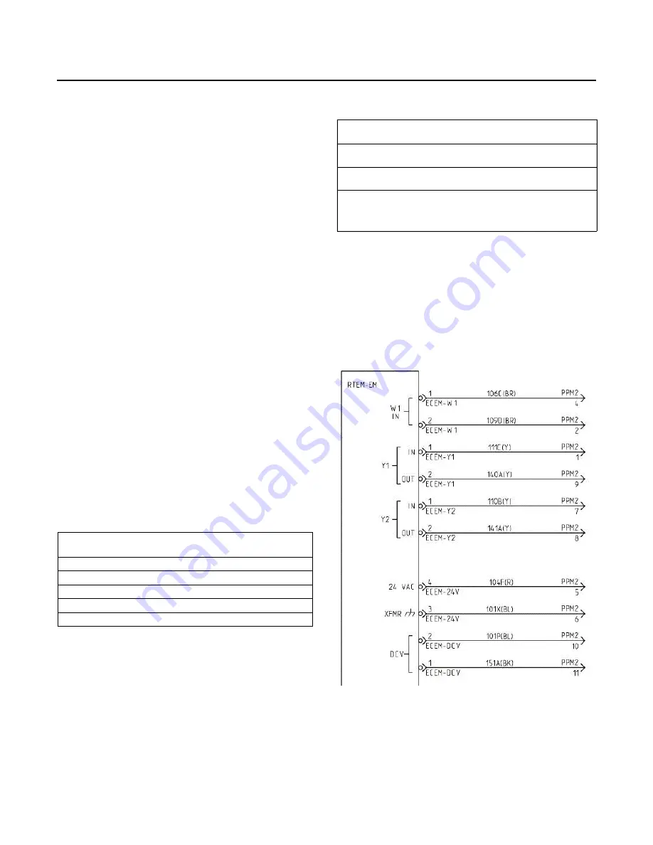 Trane BAYECON300 Series Installation Instructions Manual Download Page 11