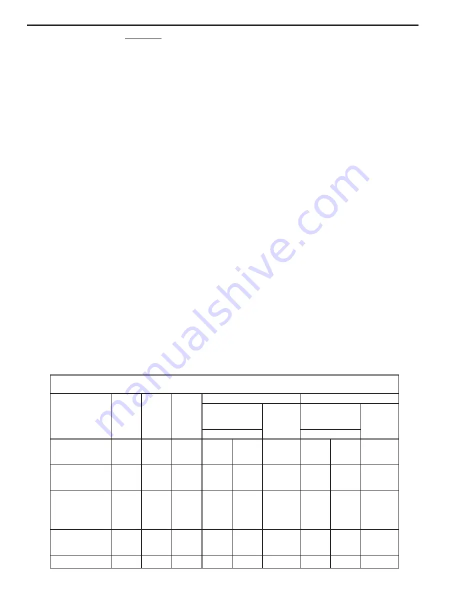 Trane BAYHTR1405A Installer'S Manual Download Page 2