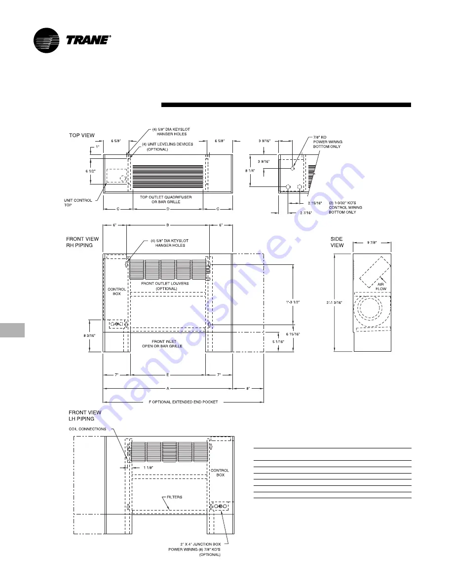 Trane CAB-PRC001-EN User Manual Download Page 36