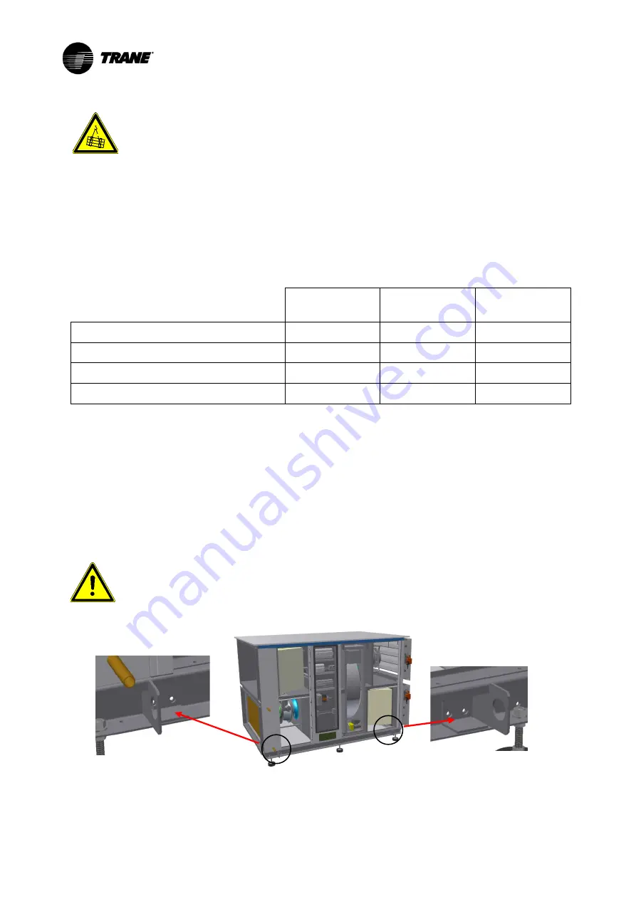 Trane CCE-Compact Series Installation Operation & Maintenance Download Page 18