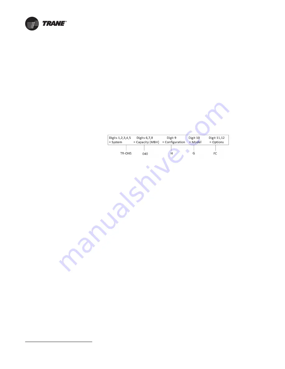 Trane CeilAir CW Installation, Operation And Maintenance Manual Download Page 6