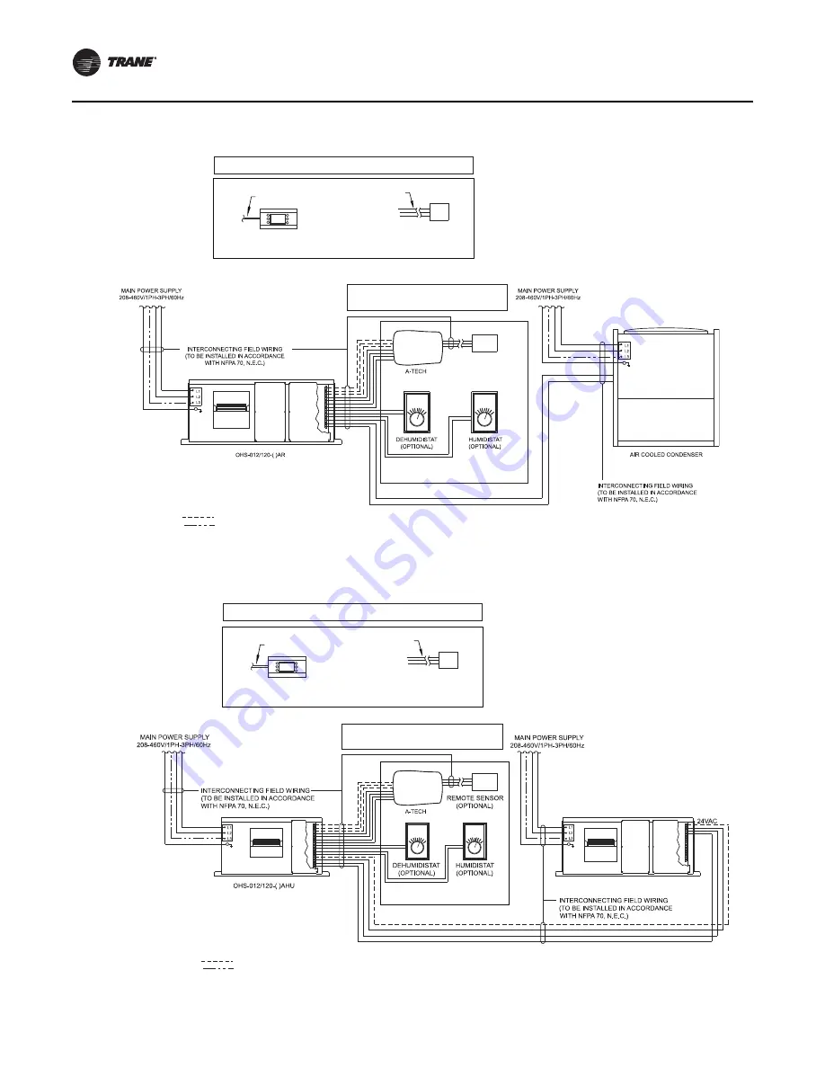 Trane CeilAir CW Installation, Operation And Maintenance Manual Download Page 24