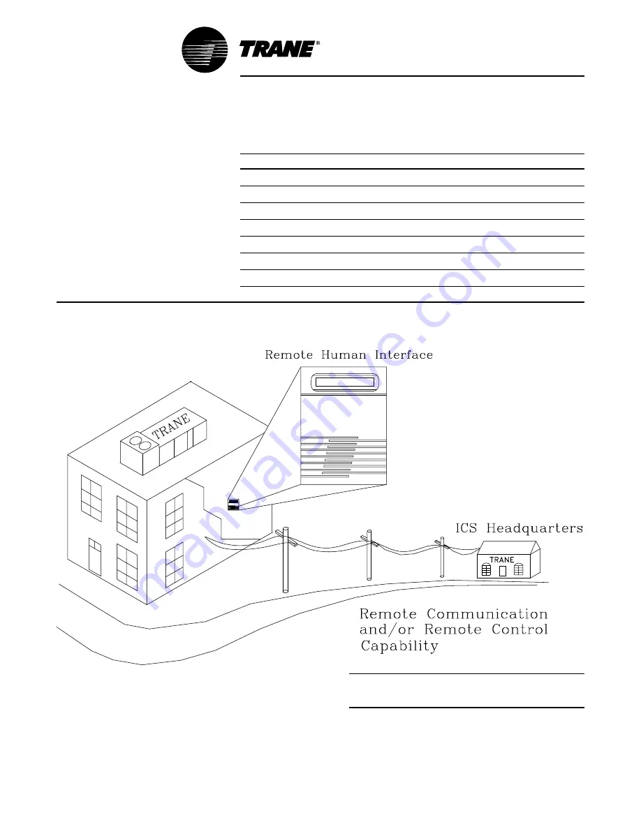 Trane CG-SVN01A-EN Installation Manual Download Page 1