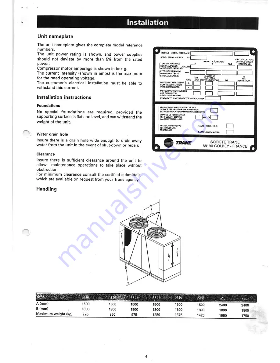 Trane CGAH 115 Installation Operation & Maintenance Download Page 4