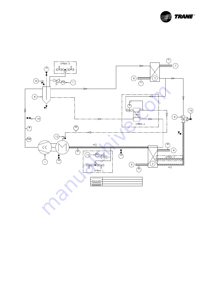 Trane City RTSF050 Installation Operation & Maintenance Download Page 29