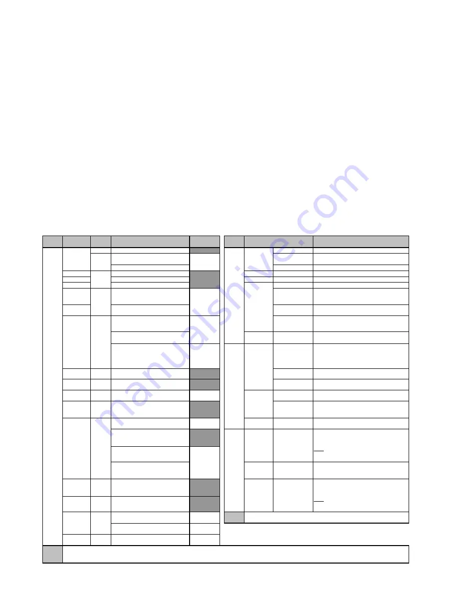 Trane ComfortLink 4TWZ0024A1000A Manual Download Page 6