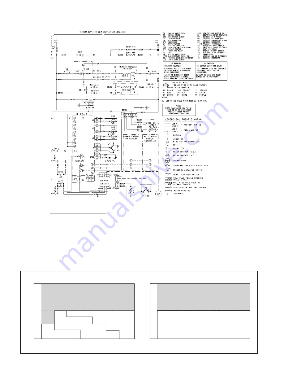 Trane ComfortLink II 4TWZ0060A1000C Скачать руководство пользователя страница 2