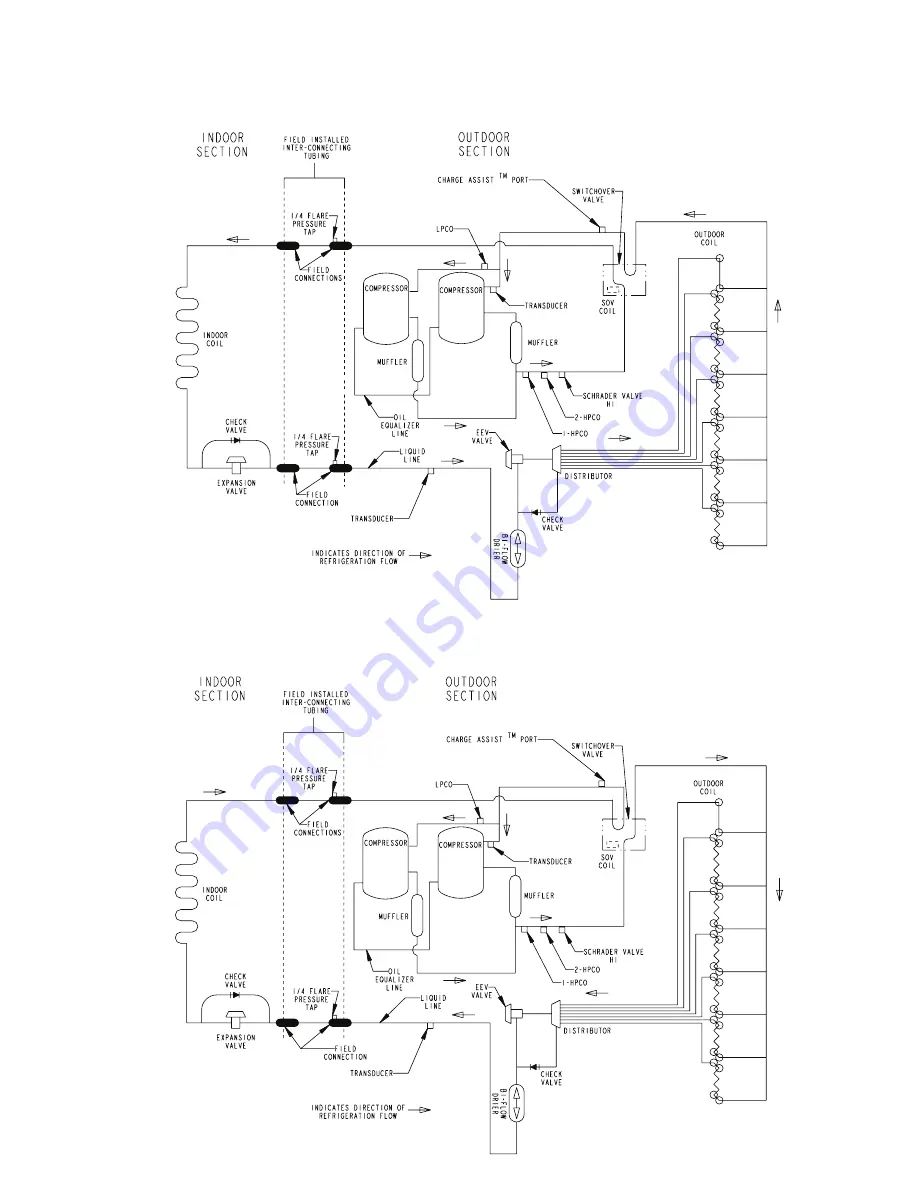 Trane ComfortLink II 4TWZ0060A1000C Скачать руководство пользователя страница 9