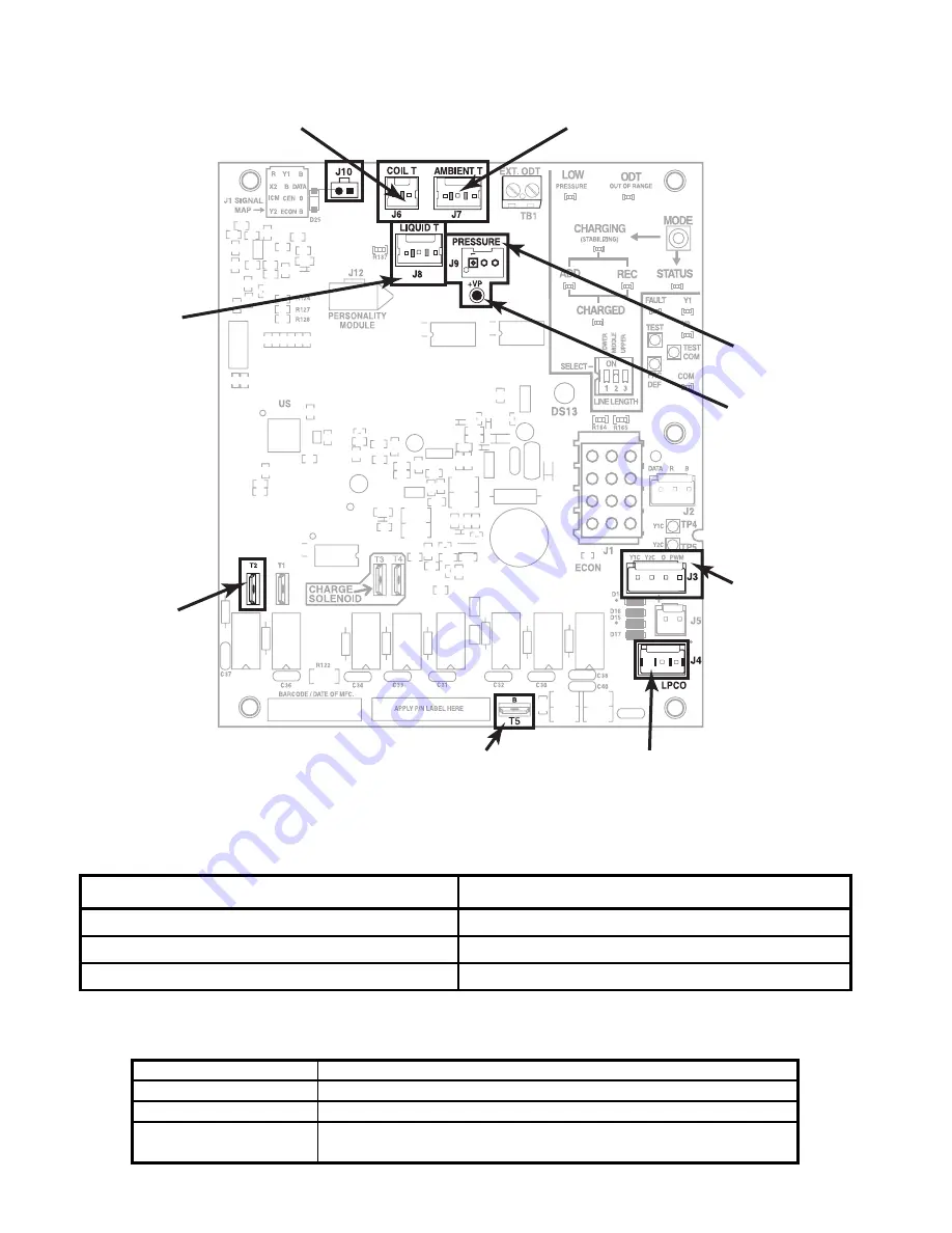 Trane ComfortLink II 4TWZ0060A1000C Service Facts Download Page 10