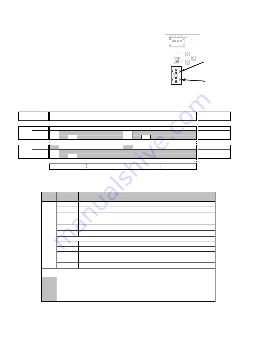 Trane ComfortLink II 4TWZ0060A1000C Service Facts Download Page 12