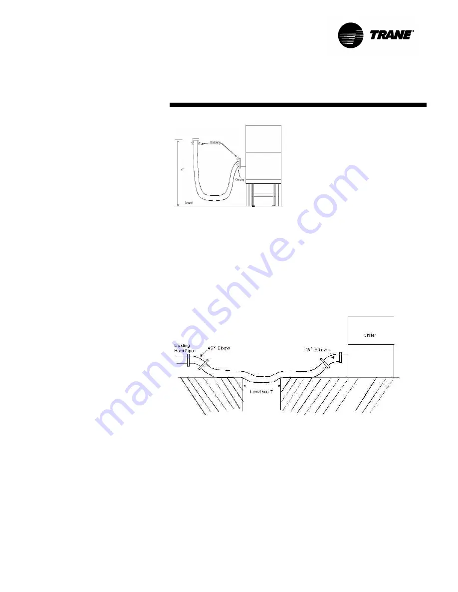 Trane CSRA025FAF0 Installation Operation & Maintenance Download Page 31