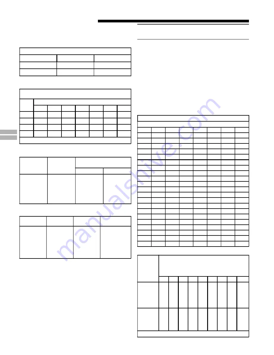 Trane DD060R9V3F Series Installer'S Manual Download Page 20