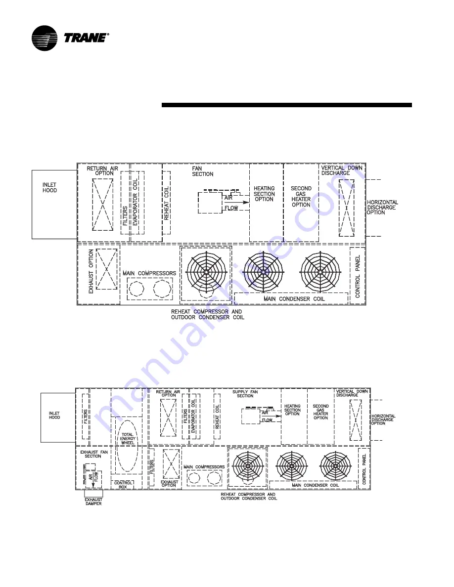 Trane FADA Installation & Operation Manual Download Page 70