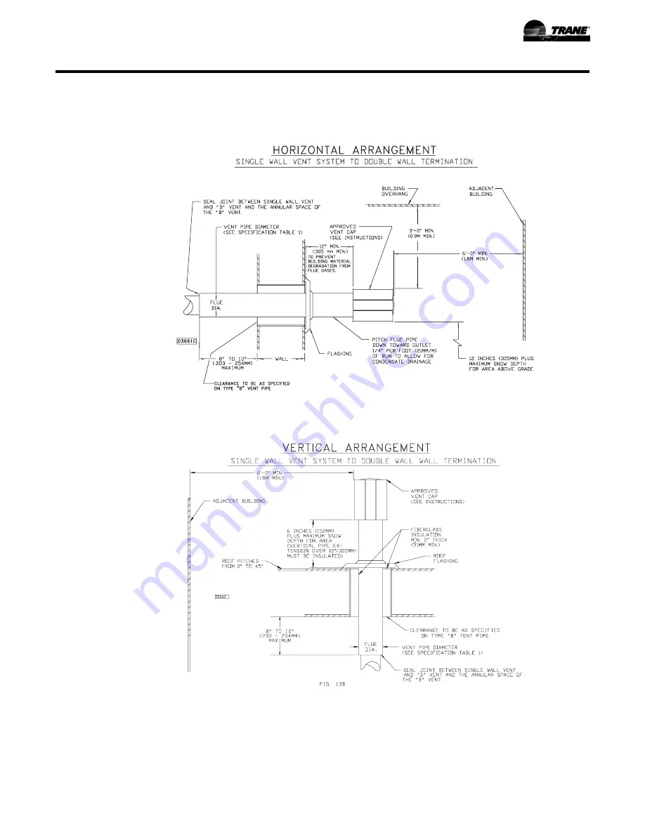 Trane GHND Series Скачать руководство пользователя страница 27